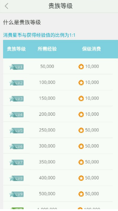 5 月 17 日 NBA 季后赛，凯尔特人 81:119 尼克斯，凯尔特人出局，如何评价这场比赛？